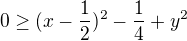 $0 \ge (x - \frac12)^2 - \frac14 + y^2$