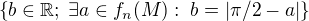 $\{b \in \mathbb{R};\; \exists a \in f_n(M):\; b= |\pi/2-a|\}$