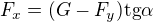 $F_x=(G-F_y)\text{tg}\alpha $