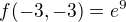 kopírovat do textarea $f(-3,-3) = e^{9}$