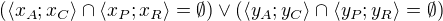 $(\langle x_A;x_C\rangle\cap \langle x_P;x_R\rangle=\emptyset ) \vee (\langle y_A;y_C\rangle\cap \langle y_P;y_R\rangle=\emptyset )$