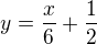 kopírovat do textarea $y=\frac x6+\frac 12$