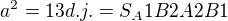 $a^2=13 d.j.=S_A1B2A2B1$