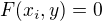 $F(x_i, y)=0$