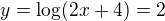 $y=\log(2x+4)=2$