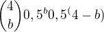 ${4\choose b}0,5^b0,5^(4-b)$