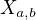$X_{a,b}$