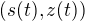 $(s(t),z(t))$