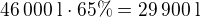 $46\, 000 \;\text{l} \cdot 65\% = 29 \, 900 \; \text{l}$