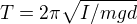$T=2\pi \sqrt{I/mgd}$