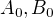 $A_{0}, B_{0}$