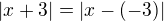 $|x+3|=|x-(-3)|$
