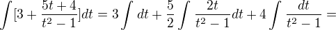$\int_{}^{}[3+\frac{5t+4}{t^{2}-1}]dt=3\int_{}^{}dt+\frac{5}{2}\int_{}^{}\frac{2t}{t^{2}-1}dt+4\int_{}^{}\frac{dt}{t^{2}-1}=$