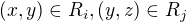 $(x,y) \in R_i, (y,z) \in R_j$