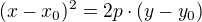 $(x - x_0)^2 = 2p \cdot (y - y_0)$