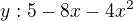 $ y:5-8x-4x^2$