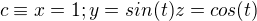 $c\equiv x=1;y=sin(t) z=cos(t)$