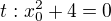 kopírovat do textarea $t: x^{2}_{0}+4=0$