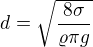 $d=\sqrt{\frac{8\sigma }{\varrho \pi g}}$