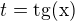 $t=\rm{tg}(x)$