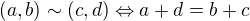 $(a,b)\sim (c, d)\Leftrightarrow a+d=b+c$