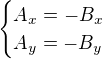 $\begin{cases}A_x=-B_x\\A_y=-B_y\end{cases}$