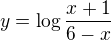 $y = \log \frac{x+1}{6-x}$