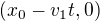 $(x_0-v_1t, 0)$