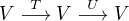 $V \stackrel{T}{\longrightarrow} V \stackrel{U}{\longrightarrow} V$