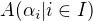 $A(\alpha_i | i \in I)$