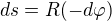 $ds=R(-d\varphi )$