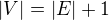 $|V|=|E|+1$