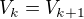 $V_{k}= V_{k+1}$