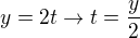 $y=2t\rightarrow t=\frac{y}{2}$