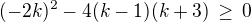 kopírovat do textarea $(-2k)^2-4(k-1)(k+3)\,\ge\,0$