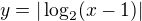 $ y = |\log_2 (x-1)| $