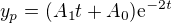 $y_{p}=(A_{1}t+A_{0})\mathrm{e}^{-2t}$