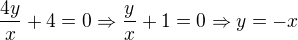 $\frac{4y}{x}+4=0\Rightarrow \frac{y}{x}+1=0\Rightarrow y = -x$