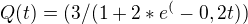kopírovat do textarea $Q(t)=(3/(1+2*e^(-0,2t))$