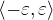 $\langle-\varepsilon ,\varepsilon \rangle$