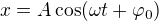 $x=A\cos(\omega t + \varphi_0)$