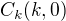 $C_{k}(k,0)$