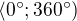$\langle0^\circ ; 360^\circ )$