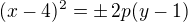$(x-4)^2=\pm\,2p(y-1)$