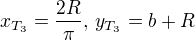 $x_{T_3}=\frac{2R}{\pi}, \, y_{T_3}=b+R$