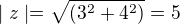 $\mid{z}\mid=\sqrt{(3^2+4^2)}=5$