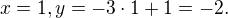 $x=1, y=-3\cdot 1+1= -2.$