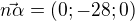 $\vec{n\alpha}=(0;-28;0)$