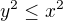 $y^2\leq x^2$