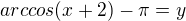 $arccos(x+2)-\pi =y$